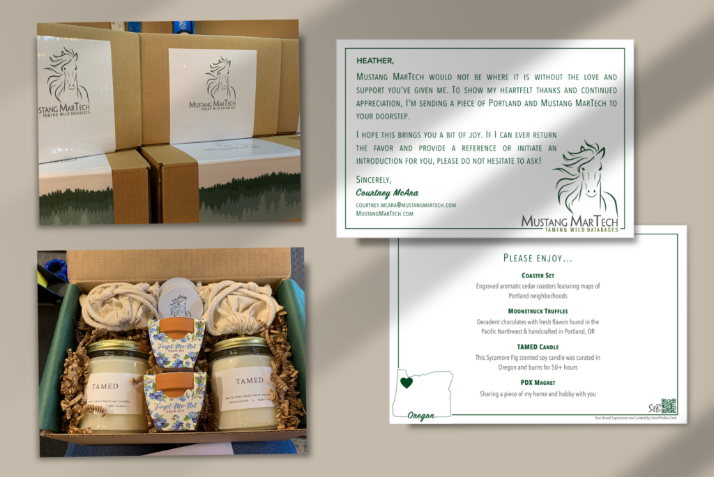 Seize The Box Refined Modern Gifting  custom client order with personalized print design completed by me